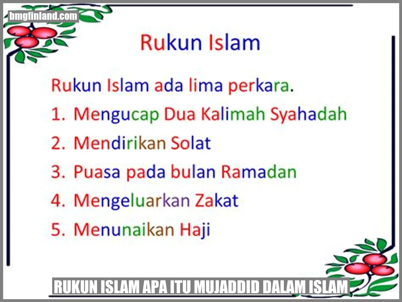 Gambar Rukun Islam